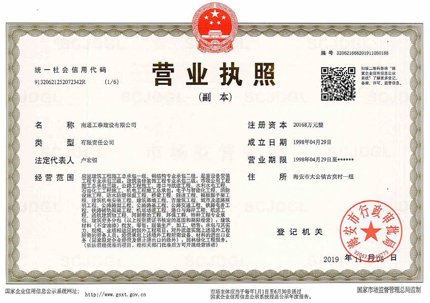 Business license(Copy)